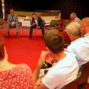 Met de stelling ‘Vleeskuikenconcepten gaan niet meer groeien in Nederland’ van ABN Amro waren de meeste bezoekers het eens. „De vraag naar tragere groeiende vleeskuikens voor concepten is ingevuld”, reageerde een vleeskuikenhouder. „Maar is er ruimte voor