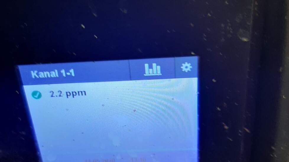 De ammoniakuitstoot in PPM in de stal met de actieve zuurstofinstallatie.